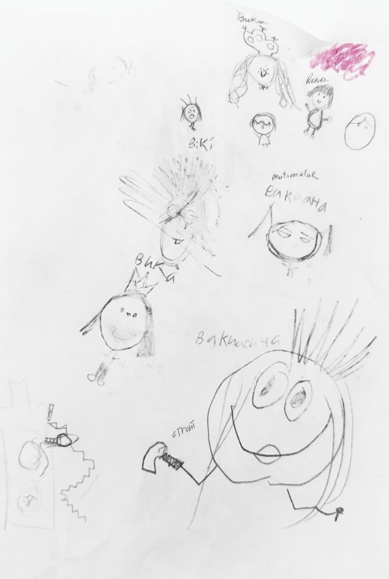 Character Doodles